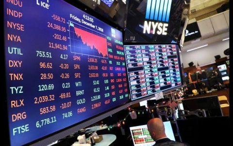 Reasons for the March 2025 US stock market crash